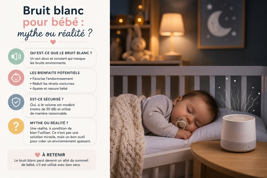 Bruit blanc pour bebe : mythe ou réalité ?